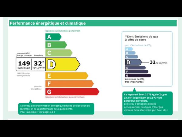 Colocation / Appartement 4 pièces de 70 m², Toulouse, Place André Daste / Photo 10