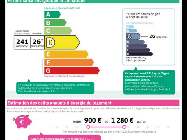 Colocation / Appartement 4 pièces de 65 m², Marseille, Bd Gustave Desplaces / Photo 12