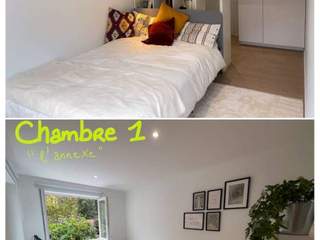 Room share / 3 rooms duplex · 110 m², Anderlecht, Rue Docteur Jacobs