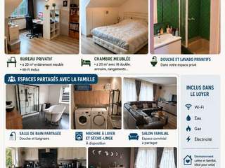 Privatzimmer / 8 rooms house · 400 m², Châtelet, Rue de Loverval
