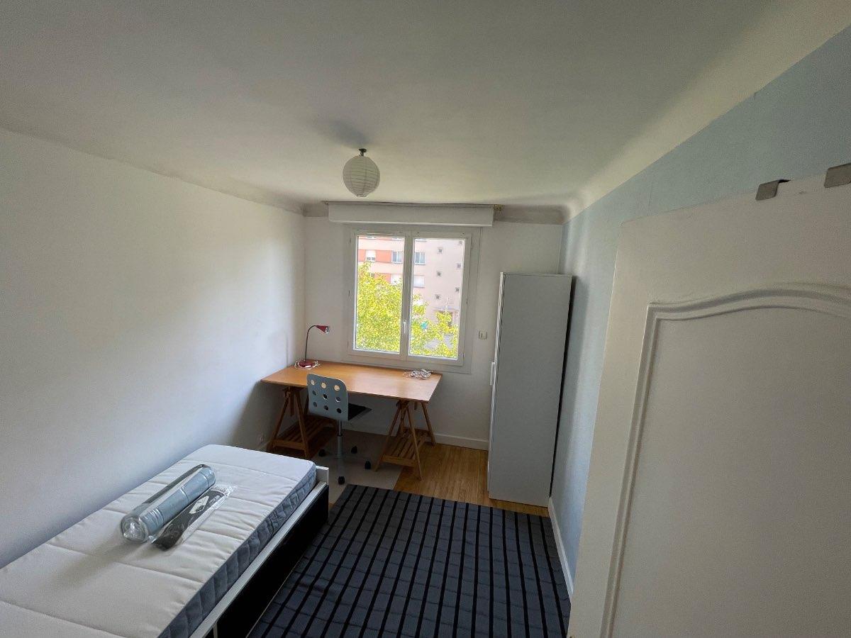 Logement étudiant à Rennes