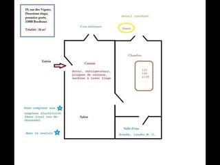 Rental / 2-bedroom flat · 34 m², Bordeaux, Rue des Vignes