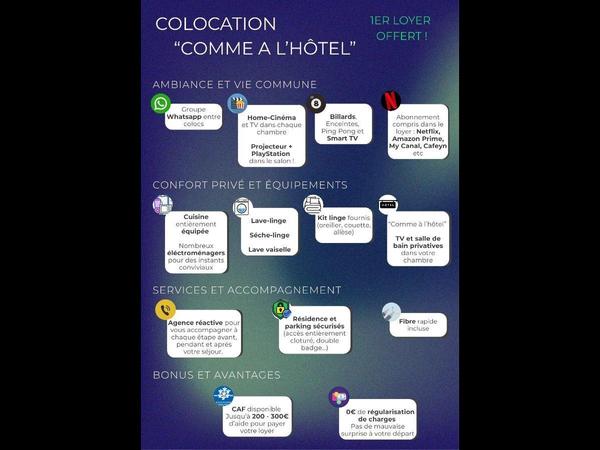 Colocation / Appartement 7 pièces de 125 m², Grenoble, Avenue Rhin Et Danube / Photo 13