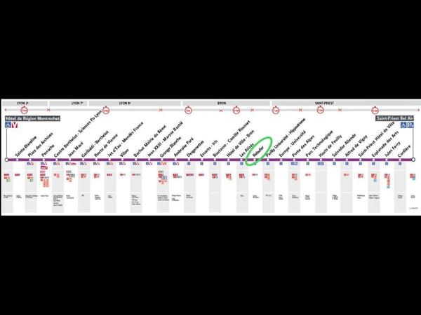 Colocation / Appartement 5 pièces de 84 m², Bron, Avenue du 8 Mai 1945 / Photo 19