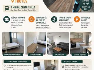 Colocation / Appartement 5 pièces de 79 m², Troyes, Avenue Anatole France