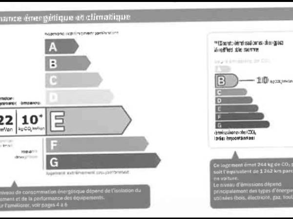 Location / Studio de 19 m², Roubaix, Rue d'Antoing / Photo 9