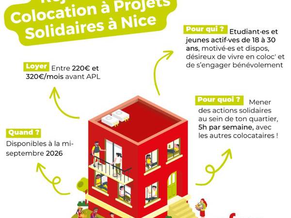 Colocation / Appartement 4 pièces de 67 m², Nice, Boulevard Henri Sappia / Photo 4