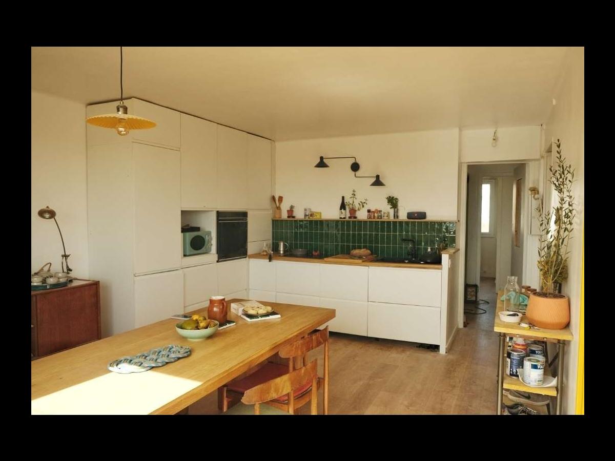 Logement étudiant à Montpellier