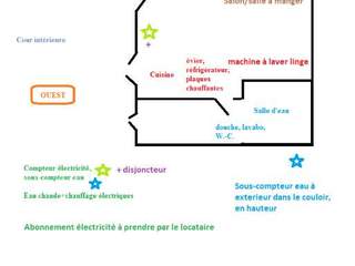 Rental / 2-bedroom flat · 30 m², Bordeaux, Cours de la Marne