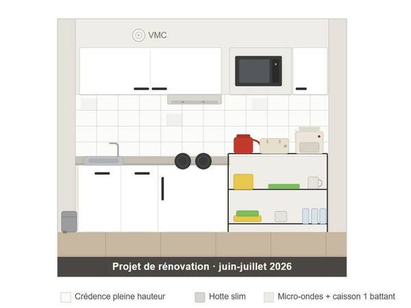 Location / Studio, Toulon / Photo 2