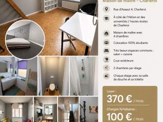Room share / 10 rooms mansion · 200 m², Charleroi, Rue d'Assaut